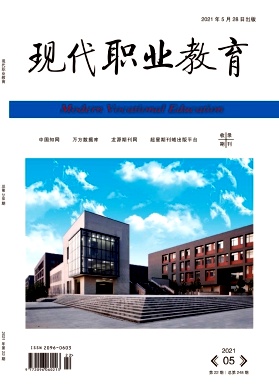 现代职业教育