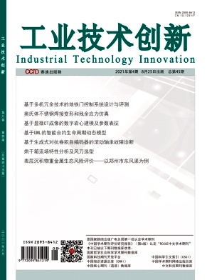 工业技术创新